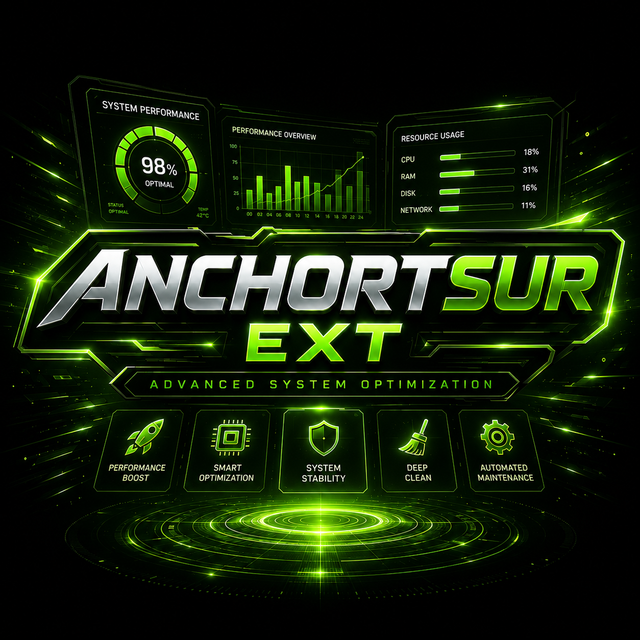 AnchorTsur Ext | AnchorTech